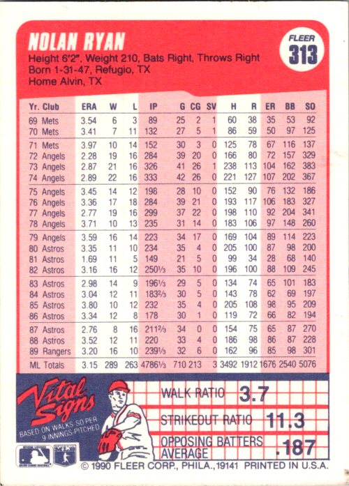 1990 Fleer #313b Nolan Ryan
