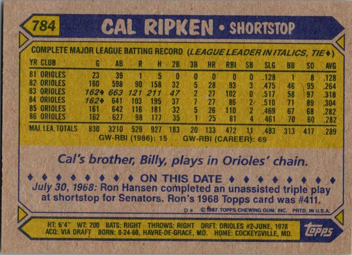 1987 Topps #784 Cal Ripken