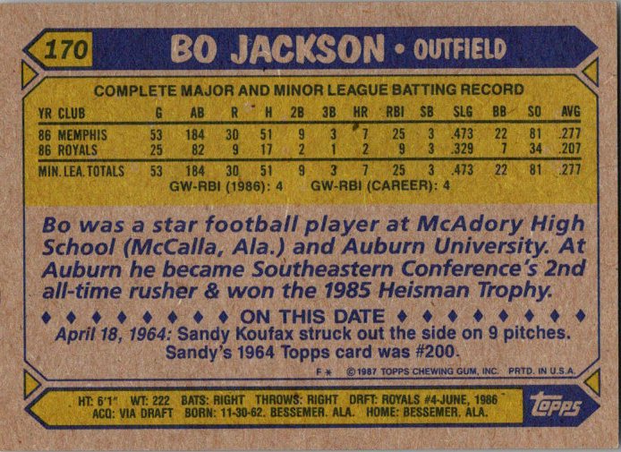 1987 Topps #170 Bo Jackson