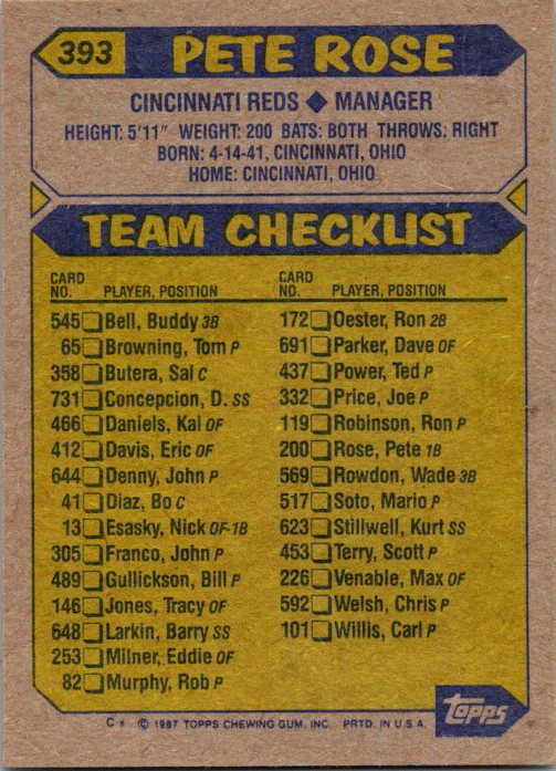 1987 Topps #393 Pete Rose