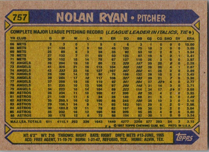 1987 Topps #757 Nolan Ryan