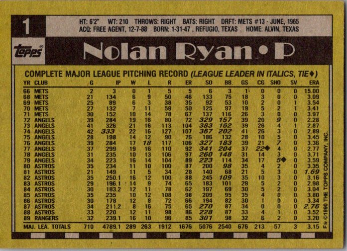 1990 Topps #1 Nolan Ryan