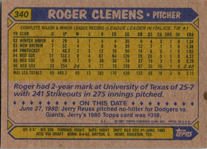 1987 Topps #340 Roger Clemens
