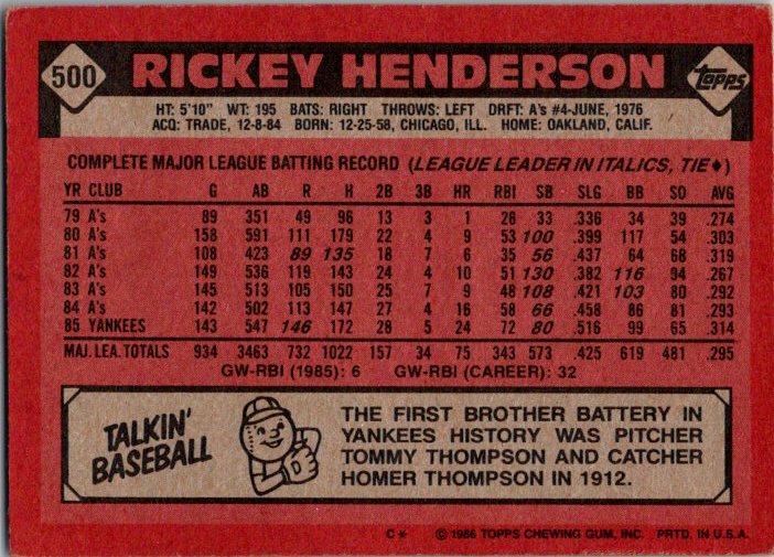 1986 Topps #500 Rickey Henderson